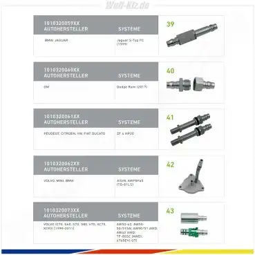 Mahle Automatikgetriebe Adapter-Kit 3